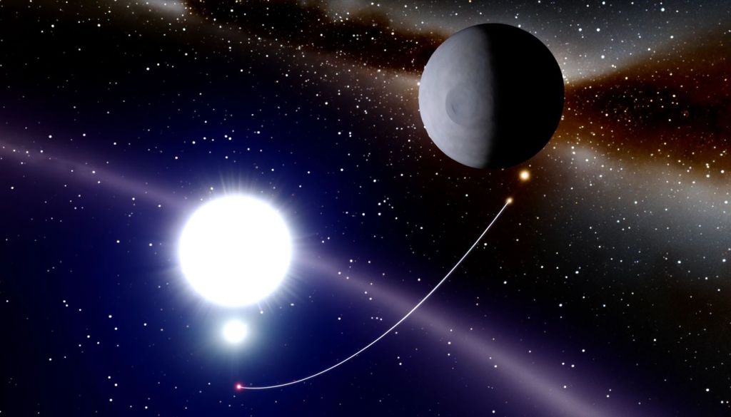 The Celestial Journey of Nibiru