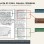Ur-Ninurta B: Enki, the Anuna, and the Wisdom House